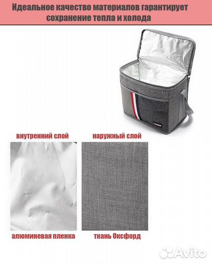 Cумка-холодильник новая (термосумка) sanne, 11 л