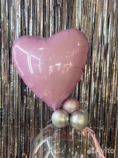 Воздушные шары на день рождения