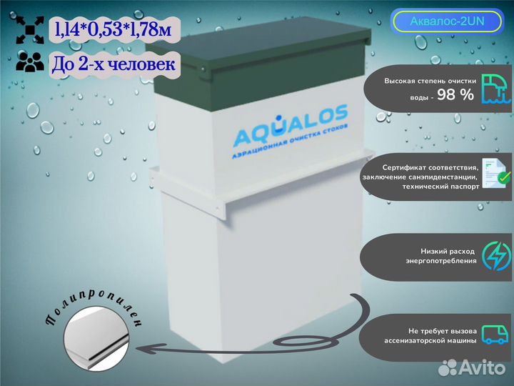 Септик под ключ Аквалос до 2 чел