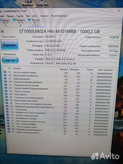 Жесткие диски 1 Тб