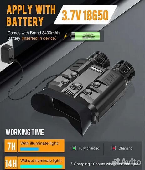 Прибор ночного видения 5х NV500 новый