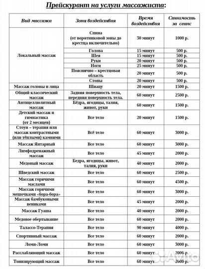 Антистрессовый массаж