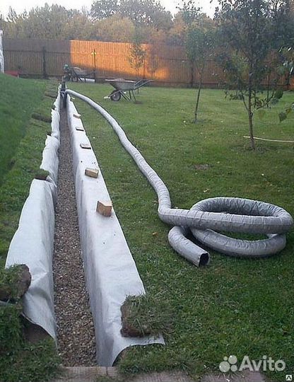 Бригада строителей бытовки, отмоски, дренаж