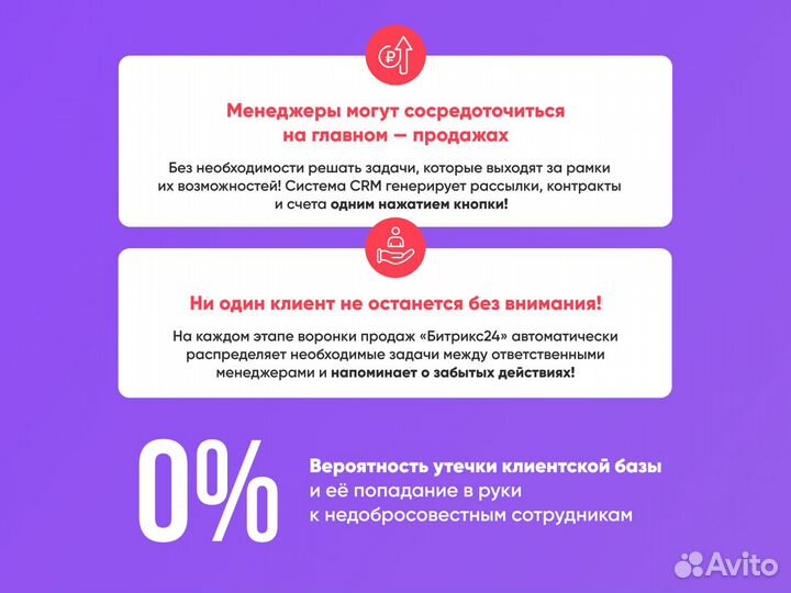 CRM-система Битрикс24. Внедрение и настройка за 14