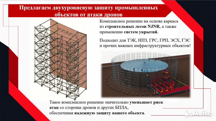 Безопасность вашего объекта: надежная защита от бп