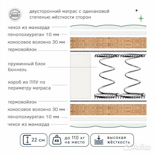 Матрас ортопедический