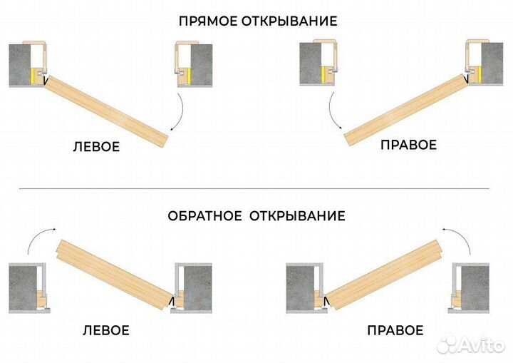 Межкомнатные скрытые двери invisible