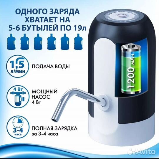 Помпа для воды электрическая