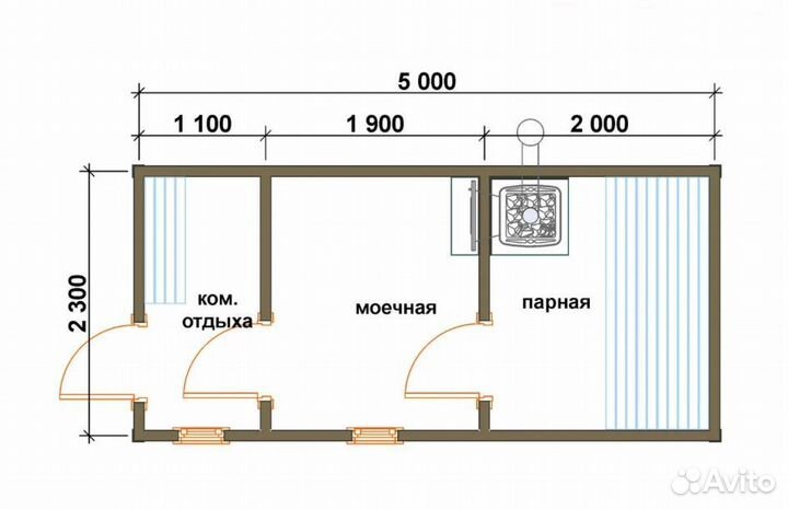 Готовая баня 5 метров. Каркасная баня