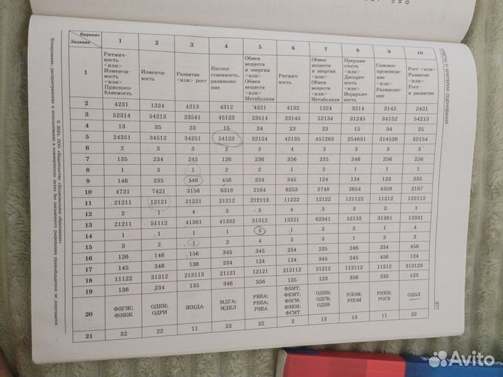 ОГЭ по биологии 2024, 30 вариантов