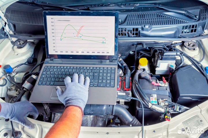 Услуги автоэлектрика