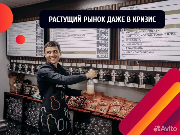 Прибыльный алкогольный бизнес. Маркет-бар 