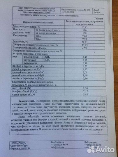 Навоз перегной концентрированный (свинной )