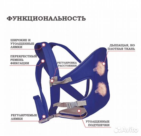 Рюкзак кенгуру (Эргорюкзак)переноска для детей