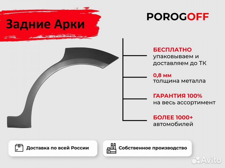 Ремонтные пороги Mazda MPV 2 (LW)