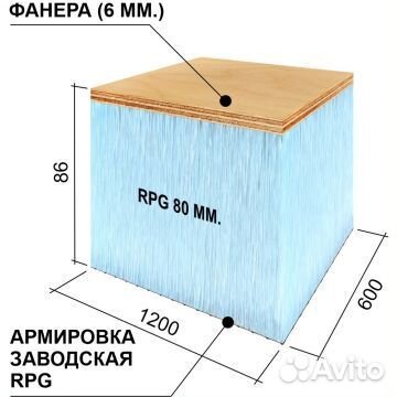 Руспанель рпг Sandwich #1 1200х600х86 фанера+RPG