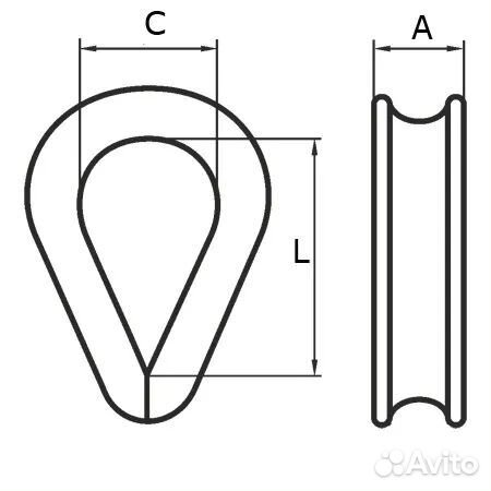 Коуш для троса 2,5 мм DIN 6899 А4