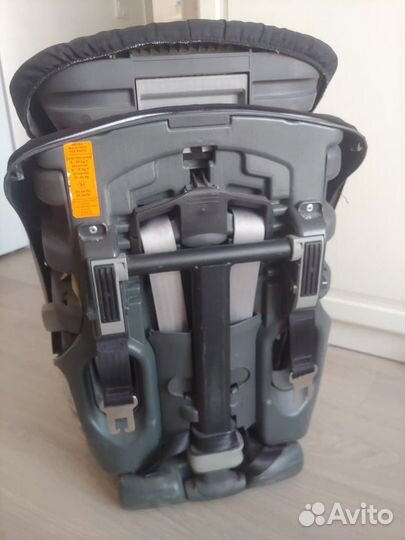 Аренда Автокресла Britax Romer Multi-Tech 2