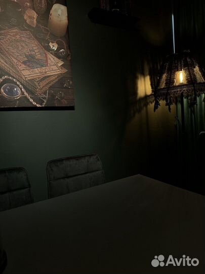 Аренда помещения