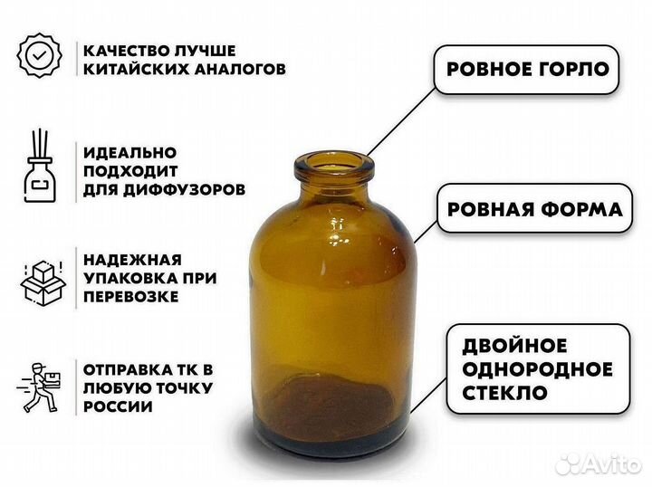 Флаконы оптом объем 50 и 100 мл