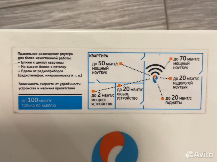 Роутер ростелеком