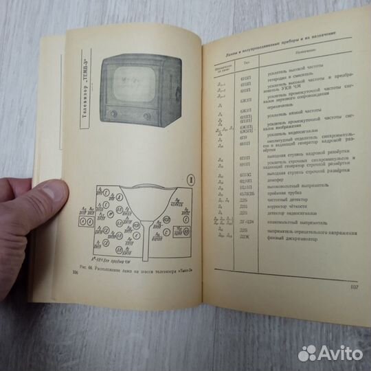 Литература СССР по ремонту телевизоров