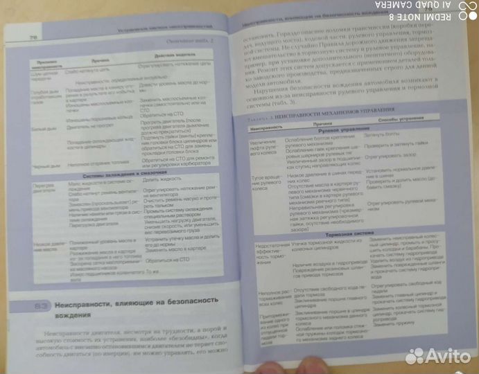 Учебник водителя. Академия