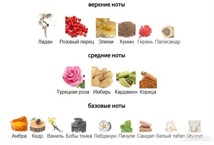 Мon Nom Еst Rougе от Маjda Bekkali