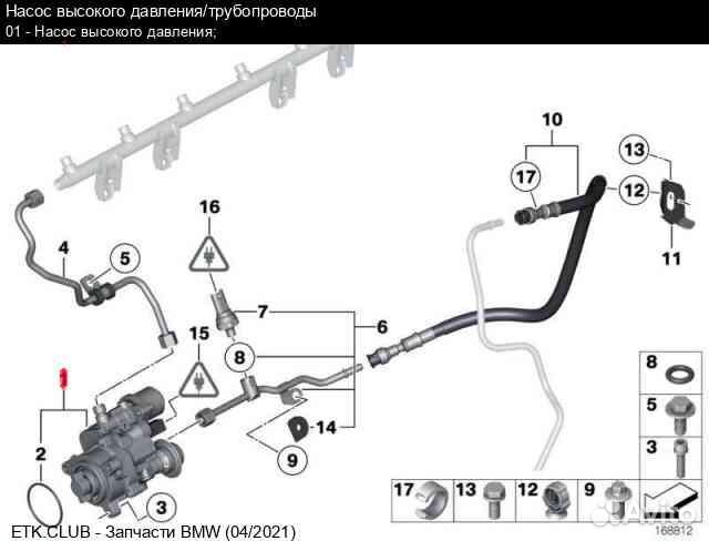 BMW Е70 тнвд 13517616170