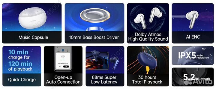 Беспроводные наушники Realme Buds Air 3 Neo