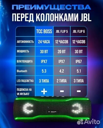 Беспроводная колонка