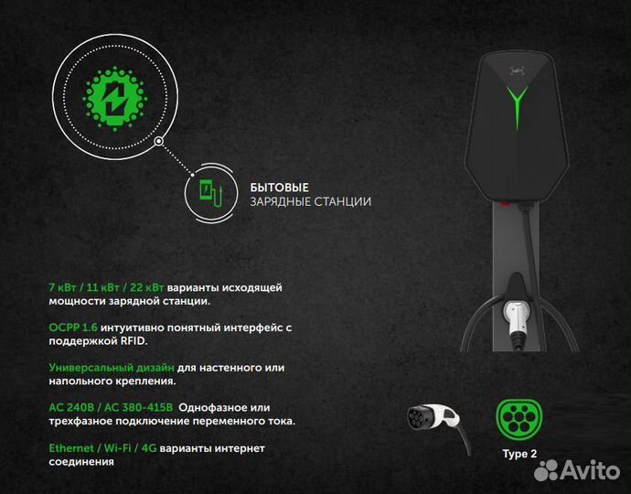 Продажа, монтаж и обслуж-ие эзс для электромобилей