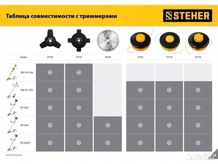 Нож для триммера TBH-40 255 мм 40T steher