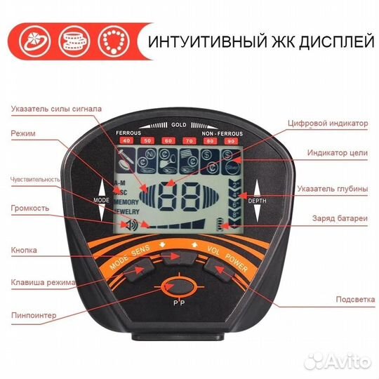 Металлоискатель Tianxun мд 810 с катушкой 10