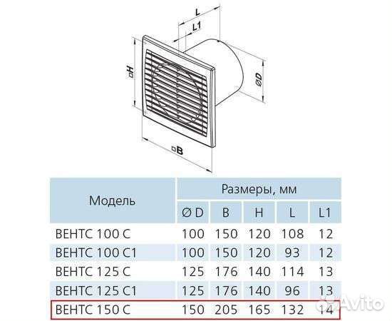 Вентилятор вытяжной vents 150 c