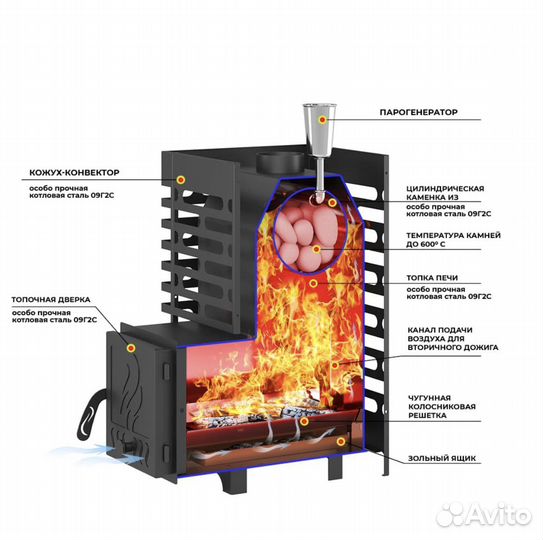 Печь дровяная для бани Aston 12 Стекло