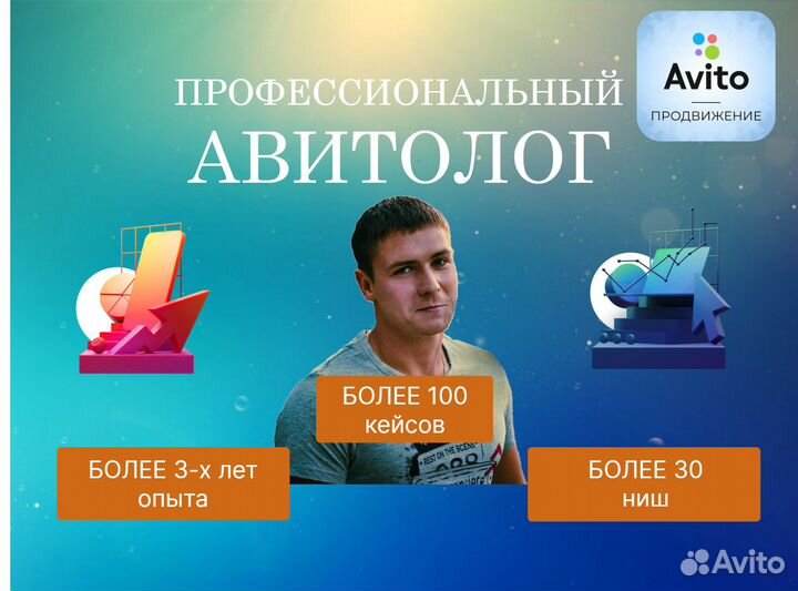 Авитолог / / Услуги авитолога