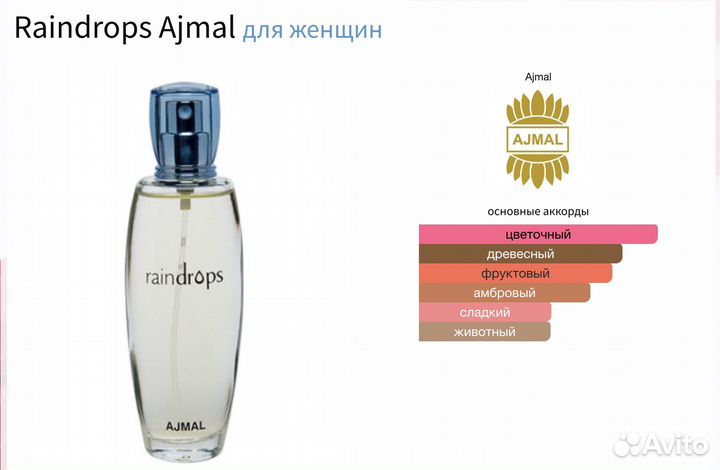 Распив Ajmal Raindrops