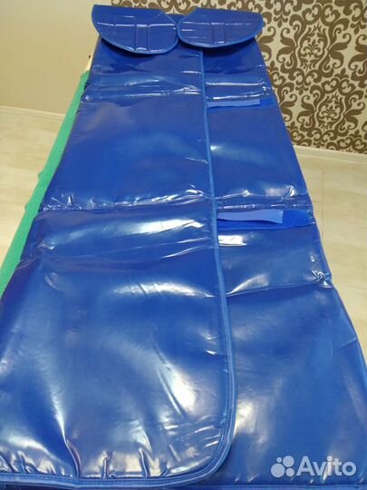 Термоодеяло для обертывания