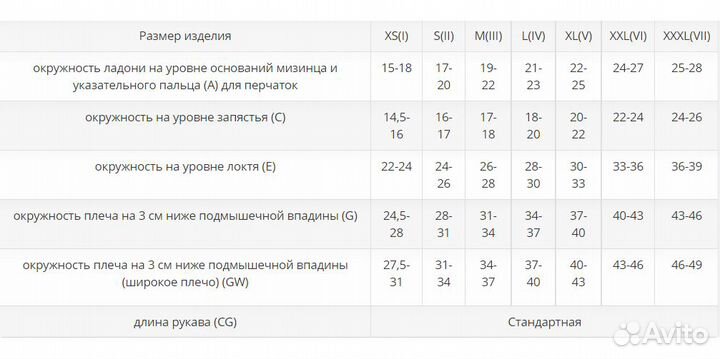 Рукав компрессионный, на широкое плечо, 2 класс