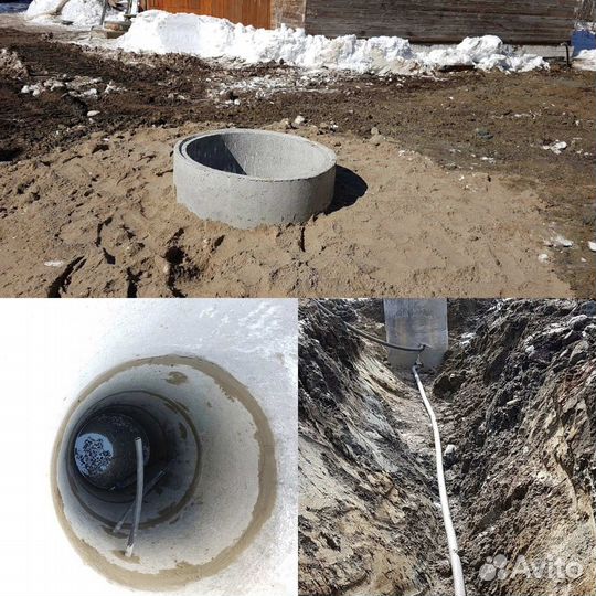 Колодцы. Копка. Бригада мастеров
