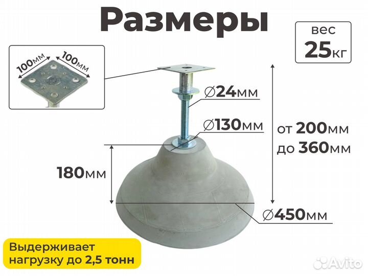 Фундамент. Фундаментные блоки фбс регулируемые