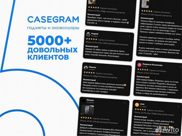 iPhone 12, 64 ГБ