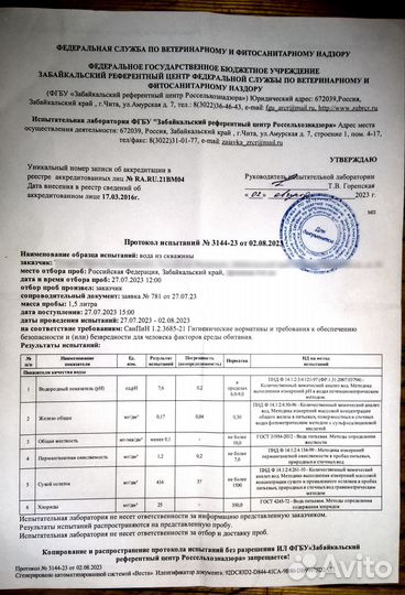 Доставка воды