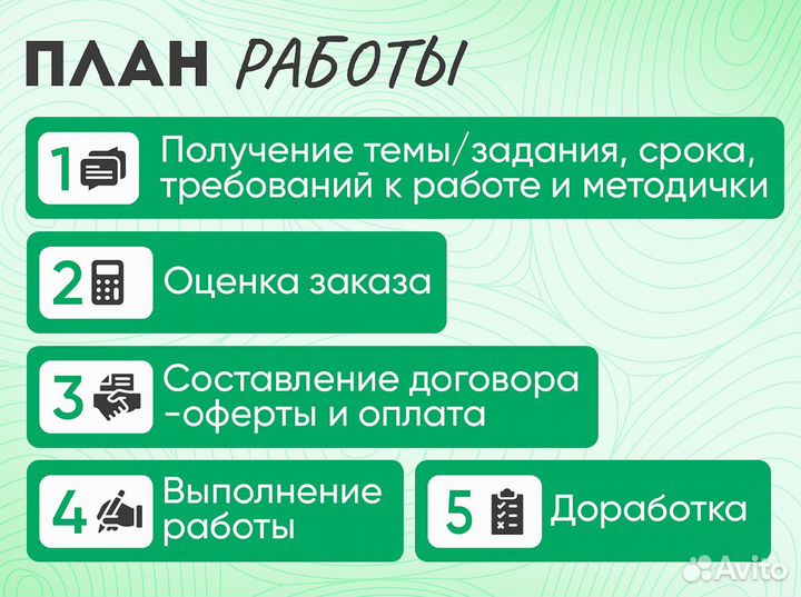 Помощь с оформлением контрольной работы