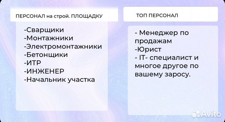 Подбор персонала / Рекрутер / HR менеджер