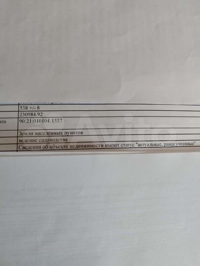 Дача 22,2 м² на участке 5,4 сот.