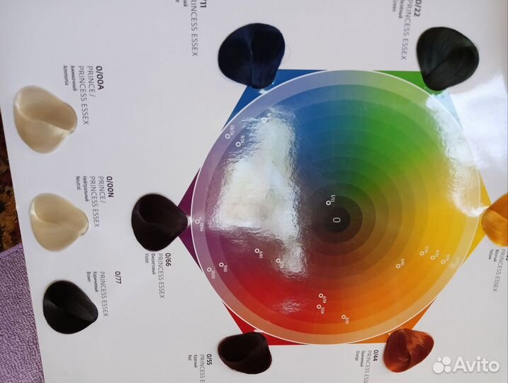 Палитра красок для волос estel