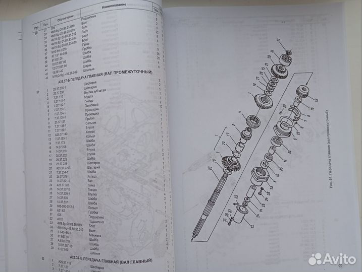 Каталог трактора Т 25