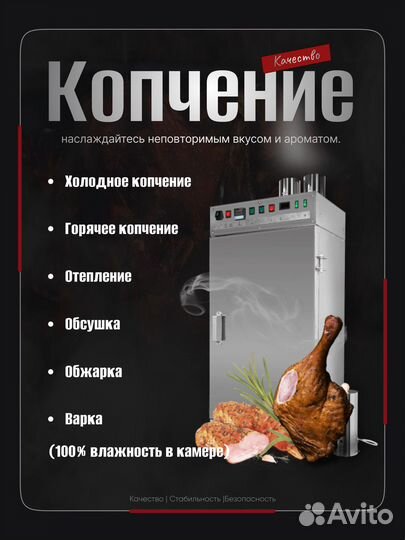 Инфографика для маркетплейсов / Дизайн карточек